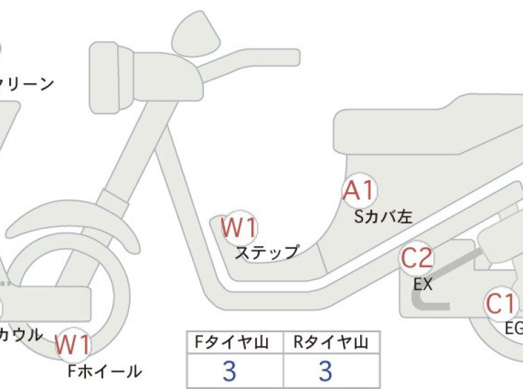 Мотоцикл Honda X-ADV750 з пробігом 15489 km