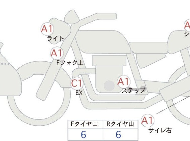 Мотоцикл Suzuki GSX-S1000S KATANA с пробегом 19466 km