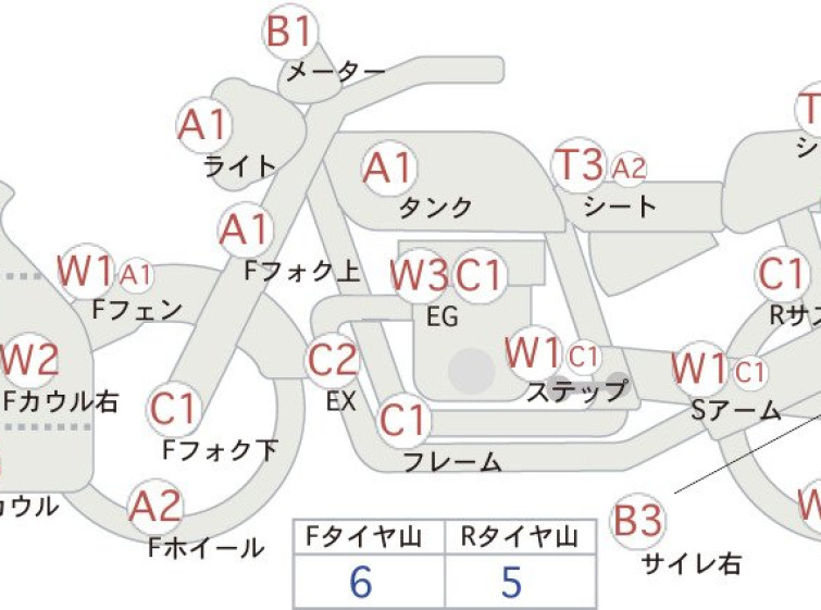 Мотоцикл Kawasaki NINJA ZX-12R с пробегом 37458 km