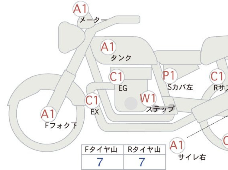 Мотоцикл HD ACCESS125 з пробігом 18705 km