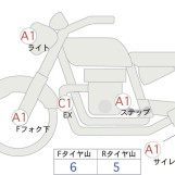 Мотоцикл Honda REBEL CMX1100DCT з пробігом 22161 km