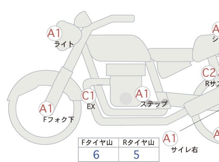 Мотоцикл Honda REBEL CMX1100DCT з пробігом 22161 km