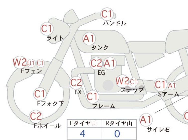 Мотоцикл Yamaha DRAGSTAR XVS400 CLASSIC с пробегом 26460 km