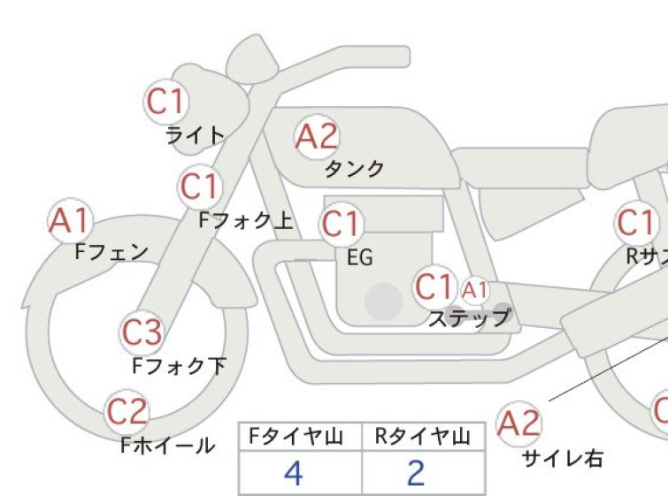 Мотоцикл HD SWITCHBACK FLD1580 з пробігом 11068 km