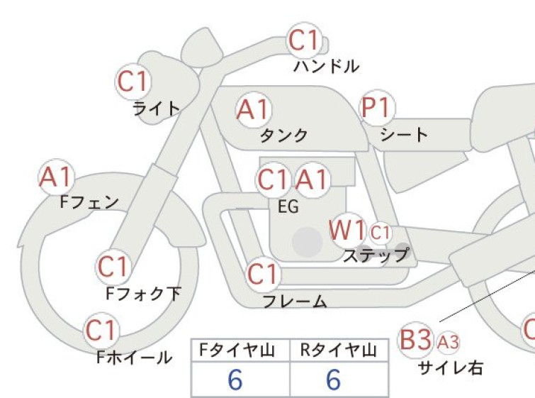 Мотоцикл Yamaha DRAGSTAR XVS400 CLASSIC с пробегом 5865 km