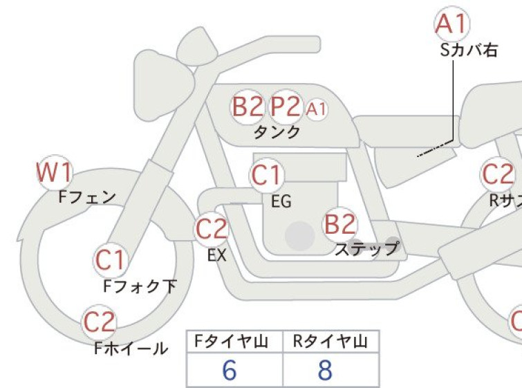 Мотоцикл Suzuki ST250E з пробігом 23922 km