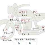 Мотоцикл BMW R1100GS з пробігом 87412 km