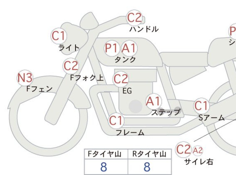 Мотоцикл HD HERITAGE SPRINGER FLSTS1450 з пробігом 11411 km