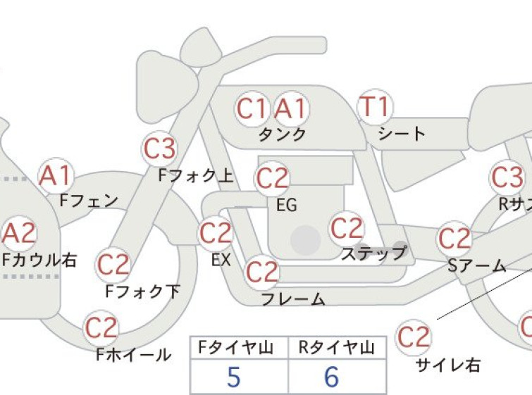 Мотоцикл Kawasaki NINJA400 з пробігом 20340 km