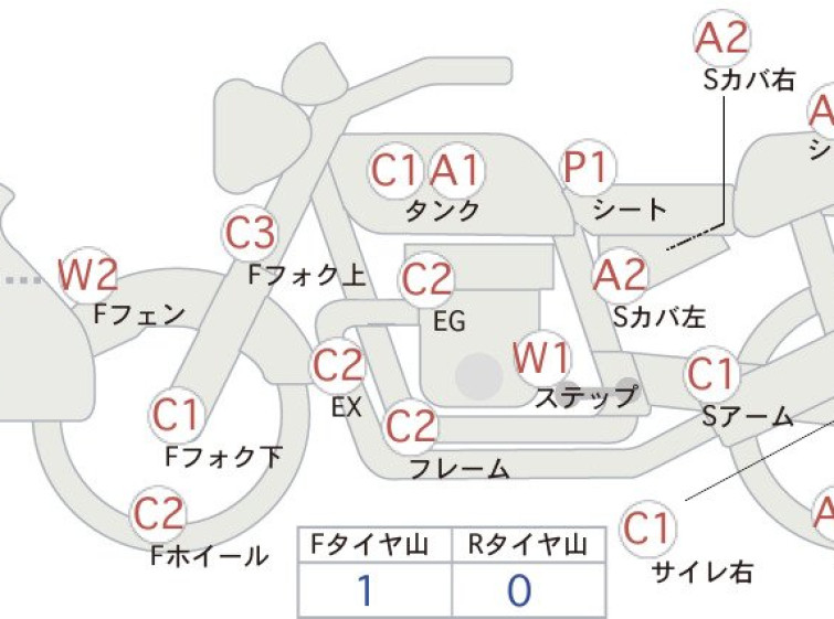Мотоцикл Honda CRM250AR з пробігом 36692 km