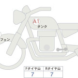 Мотоцикл Kawasaki Z900RS з пробігом 2699 km