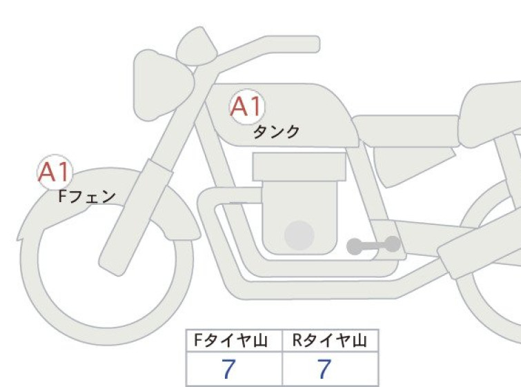 Мотоцикл Kawasaki Z900RS з пробігом 2699 km