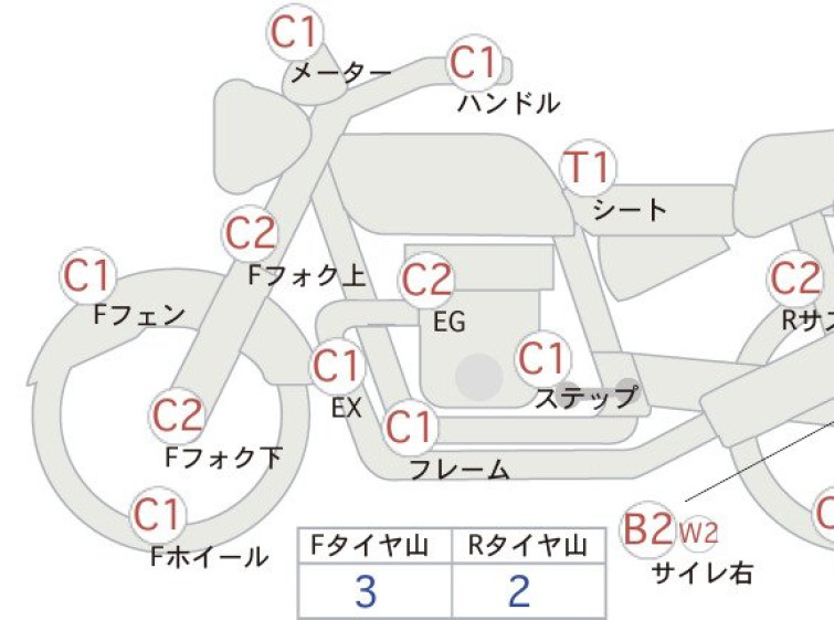 Мотоцикл Yamaha SR400 з пробігом 11517 km