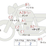 Мотоцикл Kawasaki NINJA400A с пробегом 17317 km