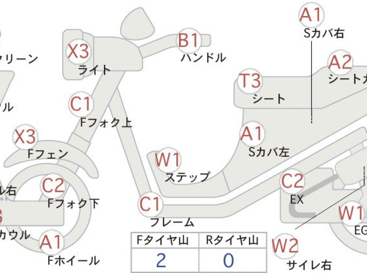 Мотоцикл Suzuki SKYWAVE 400 з пробігом 14942 km