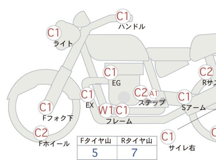 Мотоцикл Suzuki INTRUDER 400 CLASSIC с пробегом 6048 km