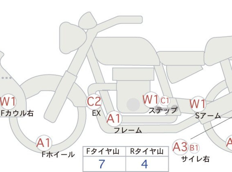 Мотоцикл Yamaha XTZ690 TENERE 700 с пробегом 18932 km