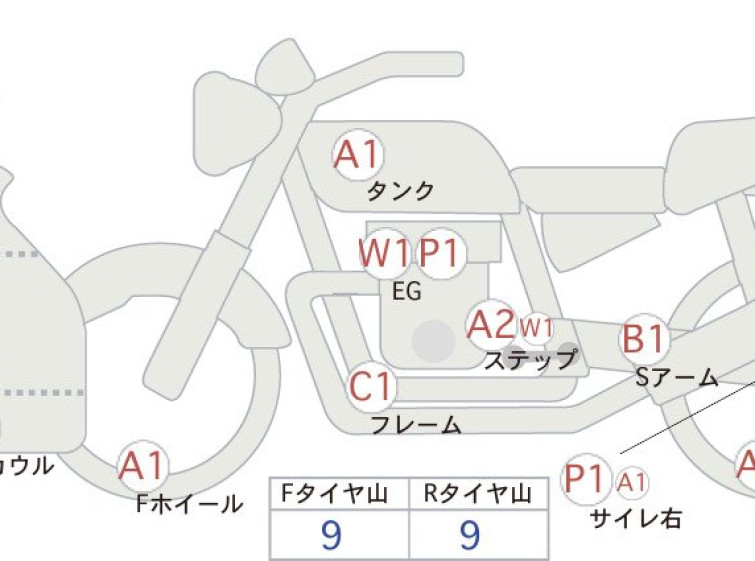 Мотоцикл Kawasaki NINJA1000A з пробігом 30972 km