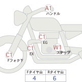 Мотоцикл Kawasaki NINJA1000A с пробегом 12375 km