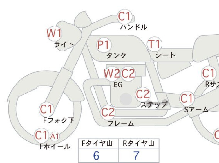 Мотоцикл Honda HORNET CB250F з пробігом 2393 km