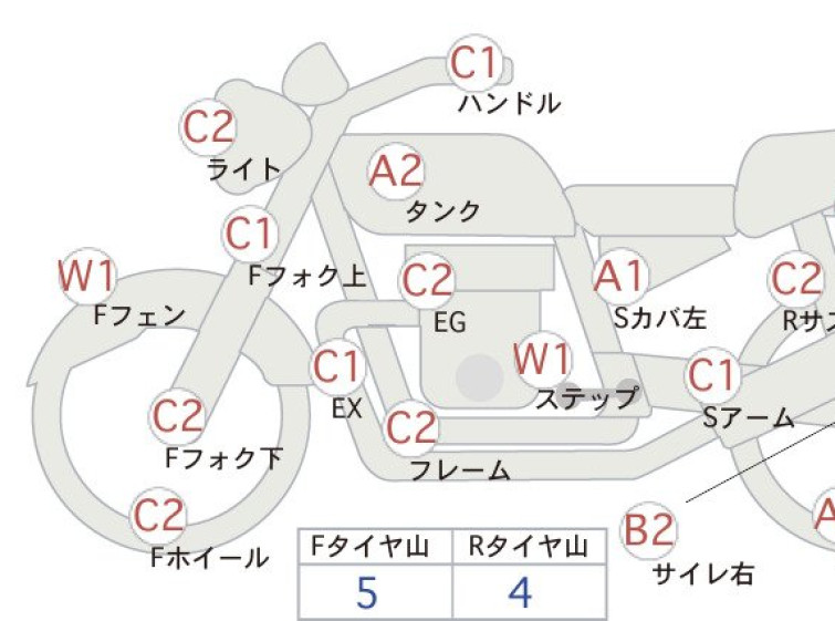 Мотоцикл Honda GB250 CLUBMAN с пробегом 18806 km