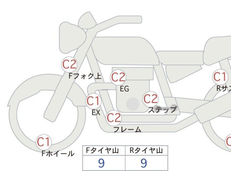 Мотоцикл Yamaha TRICKER з пробігом 170 km