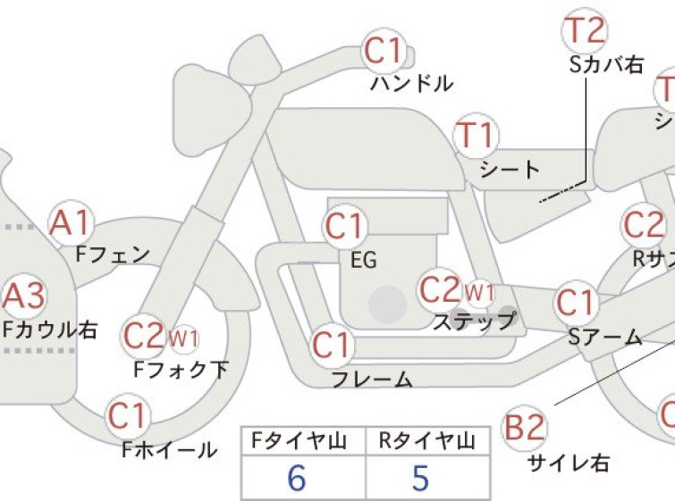 Мотоцикл Kawasaki ZZ-R1200 с пробегом 37544 km