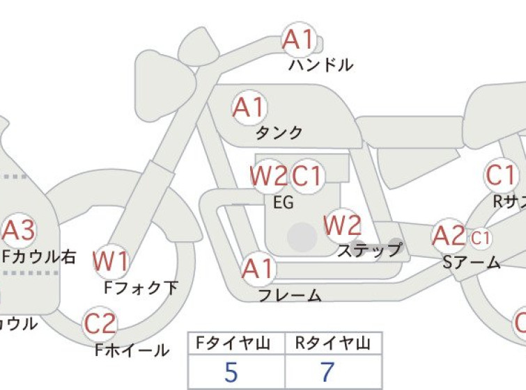 Мотоцикл Kawasaki NINJA400R с пробегом 29609 km