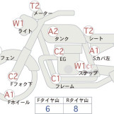 Мотоцикл Honda FTR223 з пробігом 16525 km