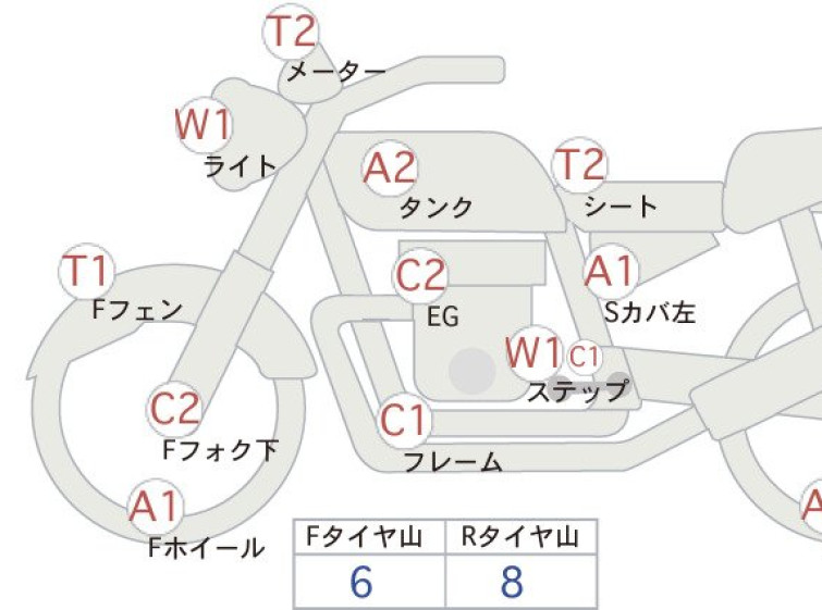 Мотоцикл Honda FTR223 з пробігом 16525 km