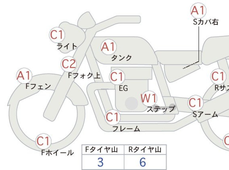 Мотоцикл Yamaha DRAGSTAR XVS250 з пробігом 8526 km