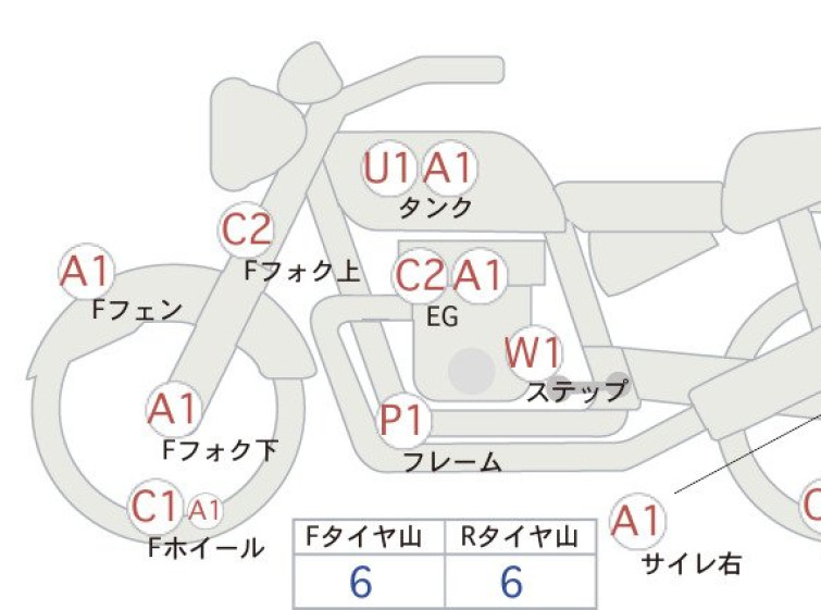 Мотоцикл Suzuki GS400 с пробегом 87656 km