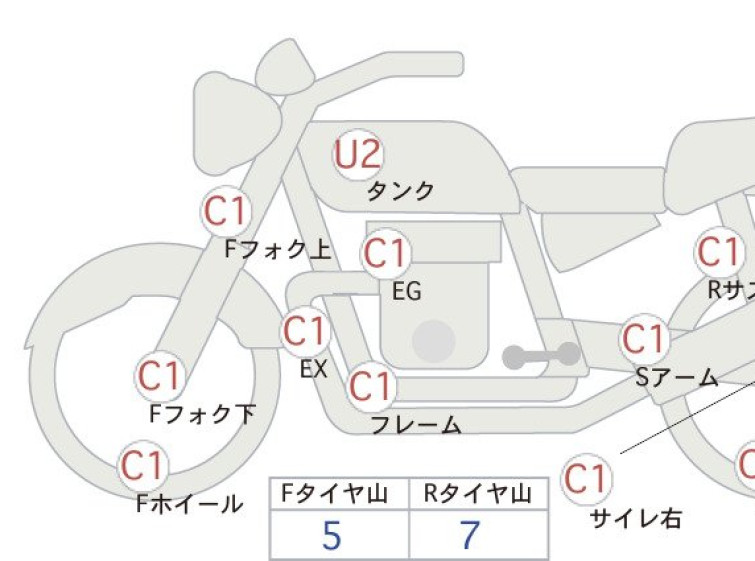 Мотоцикл Kawasaki ZEPHYR750 з пробігом 13381 km