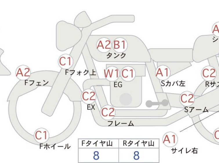 Мотоцикл Kawasaki Z1100GP з пробігом 2046 km