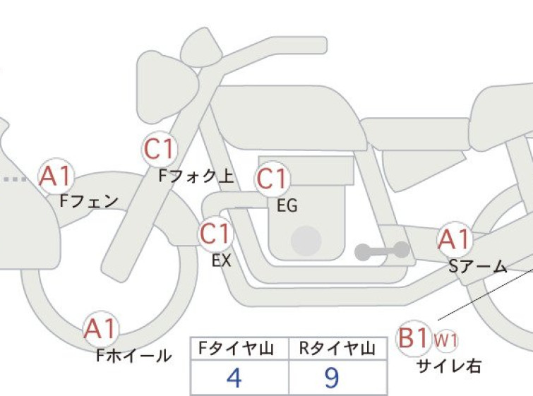 Мотоцикл Honda VTR250F с пробегом 14366 km