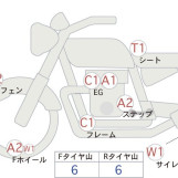 Мотоцикл Ducati DESERT X с пробегом 6102 km