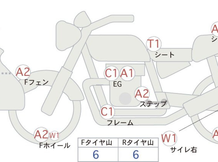 Мотоцикл Ducati DESERT X с пробегом 6102 km