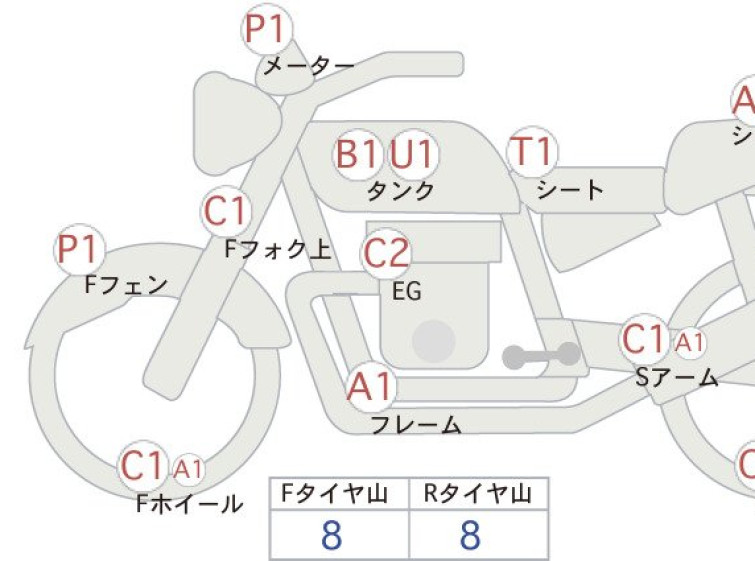 Мотоцикл Yamaha R1-Z с пробегом 8246 km
