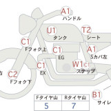Мотоцикл Honda CBR600F з пробігом 22449 km