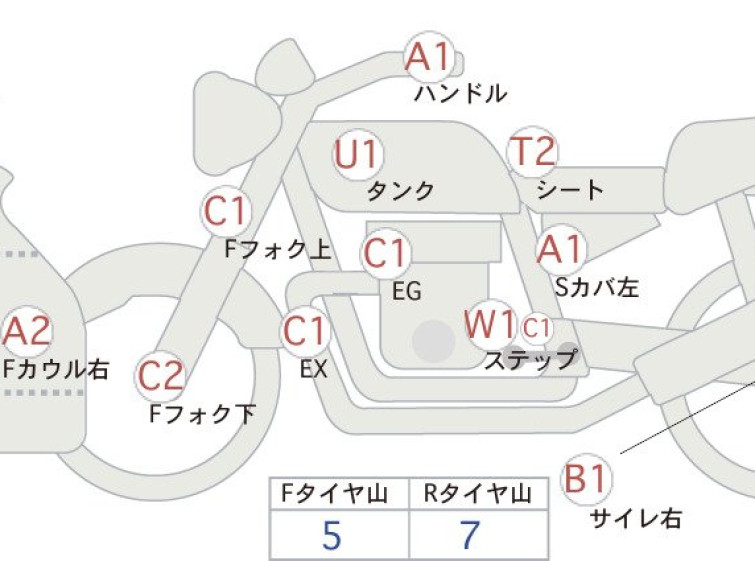 Мотоцикл Honda CBR600F з пробігом 22449 km