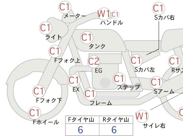 Мотоцикл Suzuki GOOSE350 з пробігом 11869 km