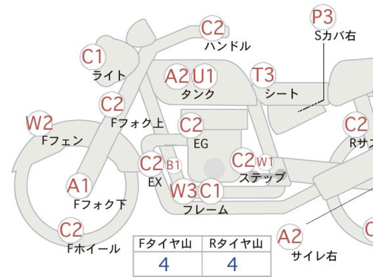 Мотоцикл Yamaha DRAGSTAR XVS250 з пробігом 44533 km