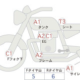 Мотоцикл Suzuki GSX750S KATANA з пробігом 25945 km