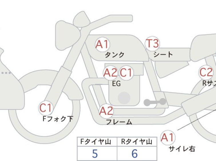 Мотоцикл Suzuki GSX750S KATANA з пробігом 25945 km