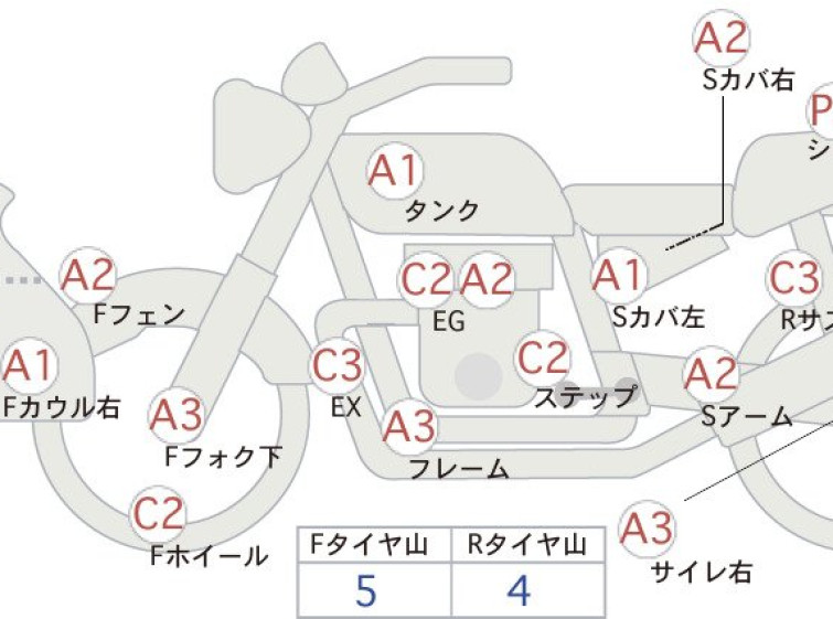 Мотоцикл Yamaha DT230 LANZA з пробігом 34201 km