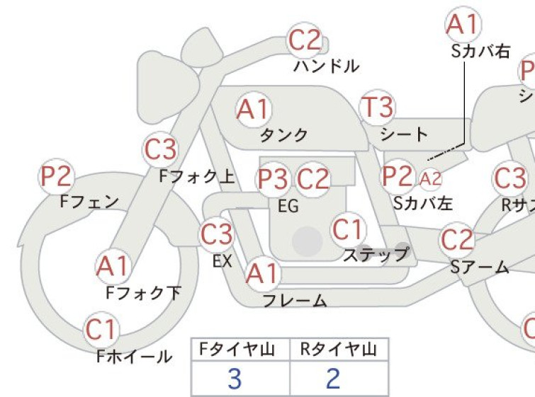 Мотоцикл Yamaha V-MAX1200 з пробігом 44872 km
