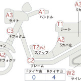 Мотоцикл Suzuki SKYWAVE 250 з пробігом 30372 km