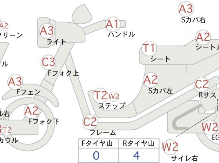 Мотоцикл Suzuki SKYWAVE 250 з пробігом 30372 km