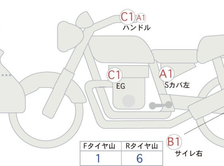 Мотоцикл Honda CB1300SFA BOLDOR з пробігом 58730 km