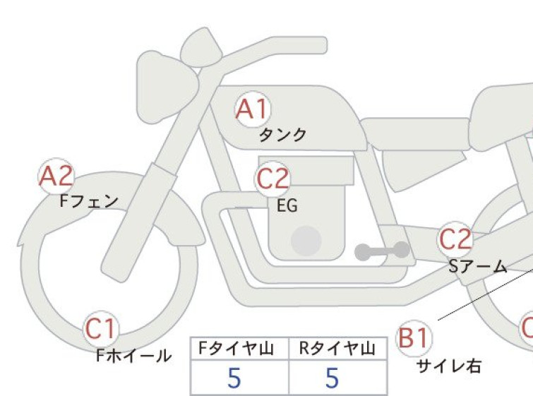 Мотоцикл HD ELECTRA GLIDE FLHC1340 з пробігом 25627 km